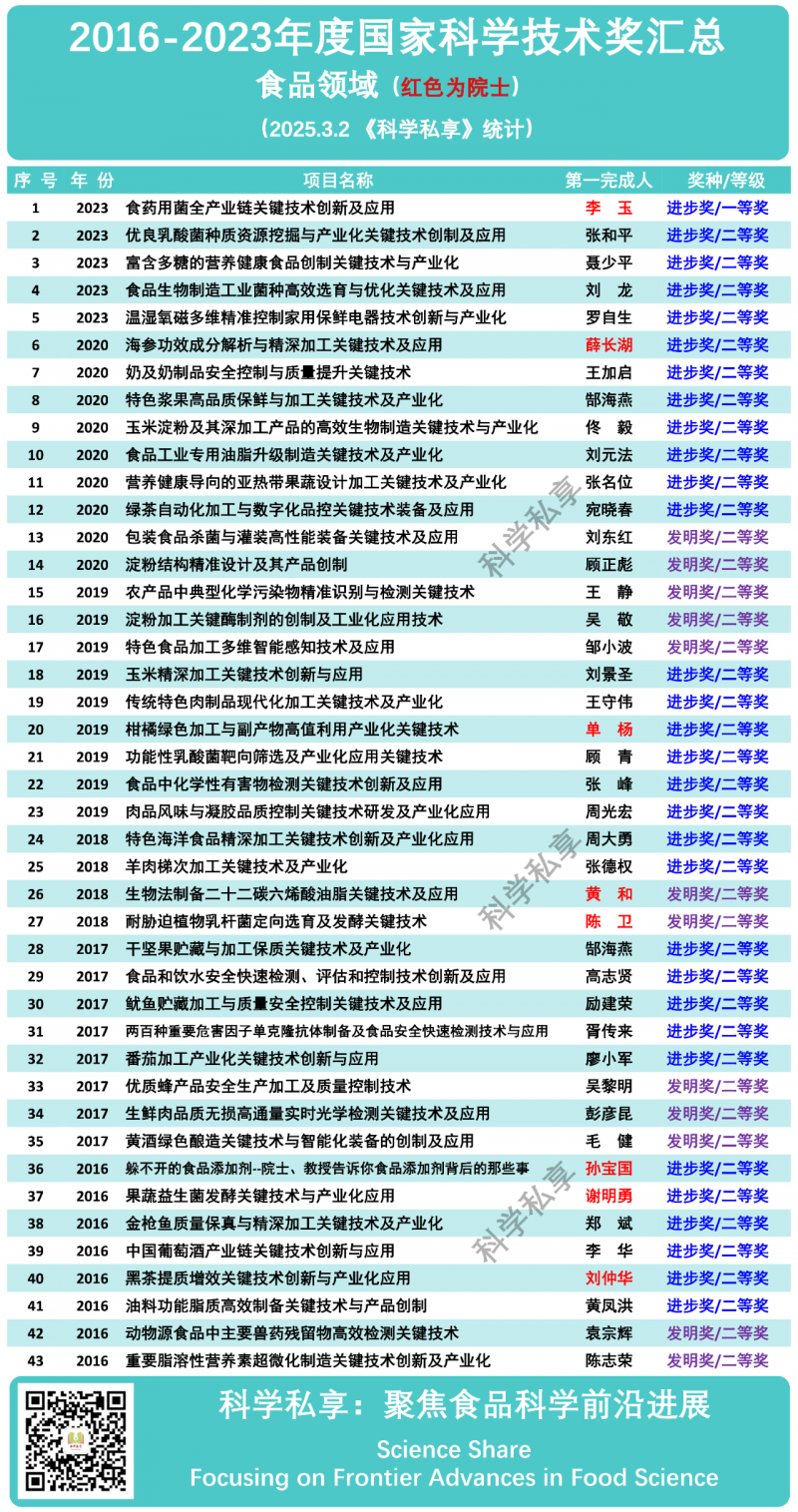 微信图片_20250305142443