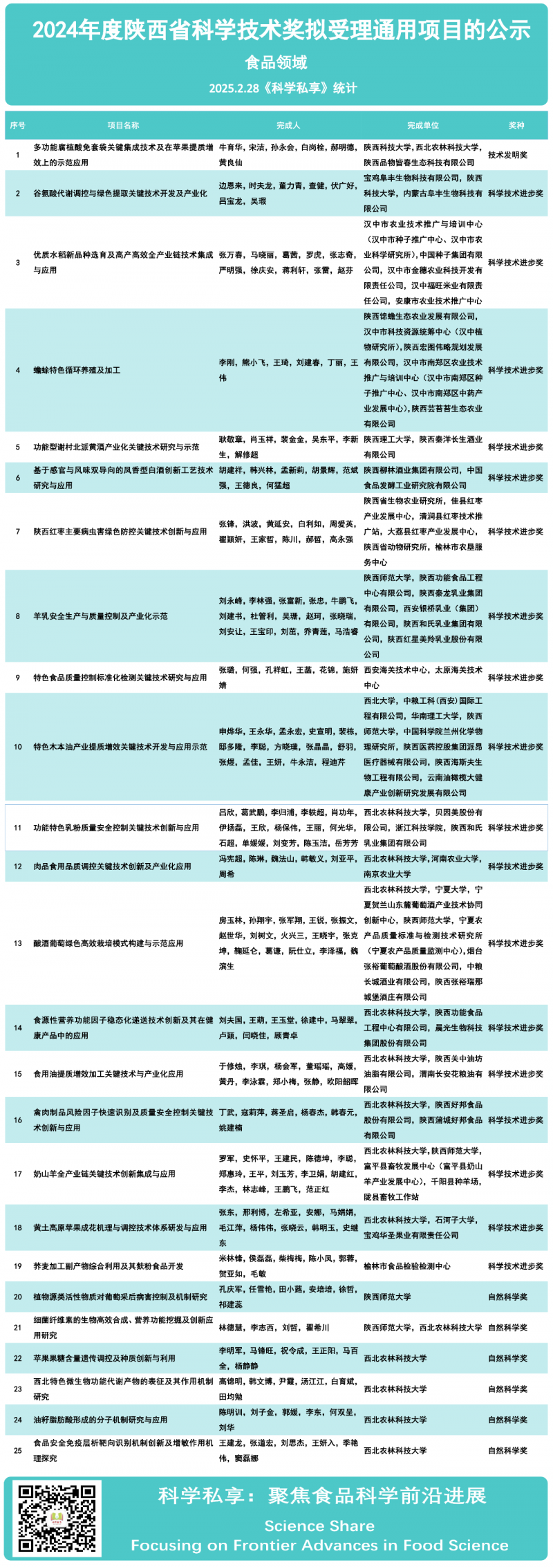 微信图片_20250306105019